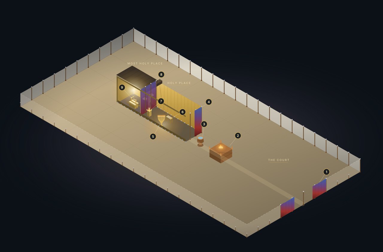 Isometric cutaway of the wilderness sanctuary
